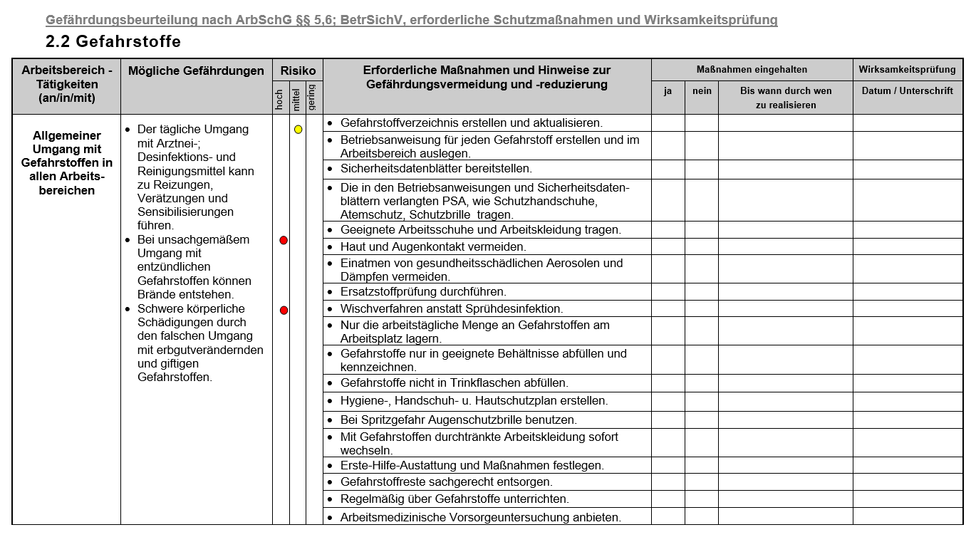 Gefährdungsbeurteilung Kindergarten-Hort-Krippe-Betreuung - Vorlage