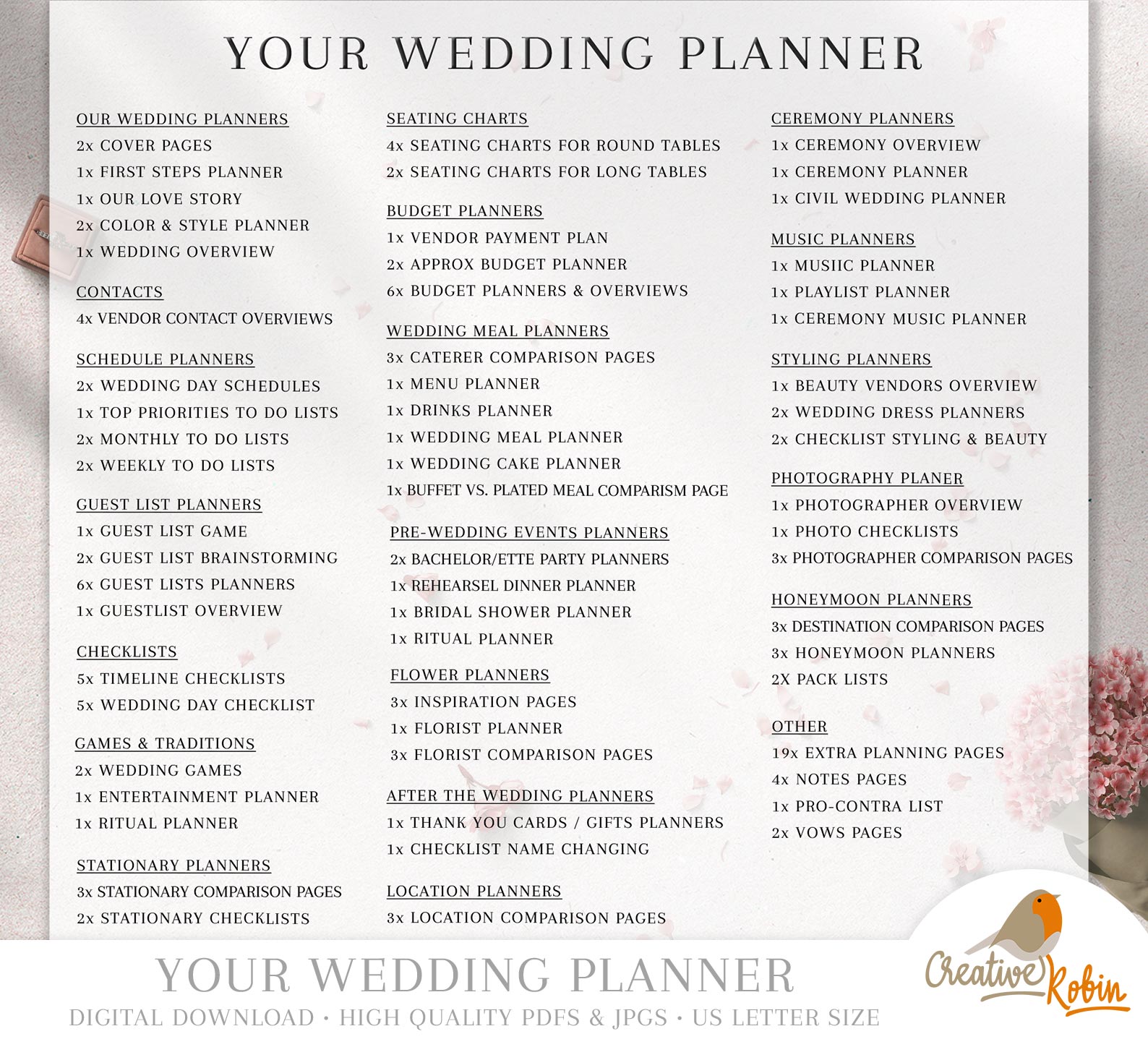 WEDDING PLANNER PDF Bride Planner Organizer Wedding Checklist 