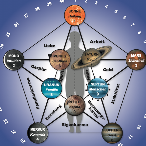 Bildschirmfoto 2023-09-19 um 21.48.59 Kopie 9-468x468.png