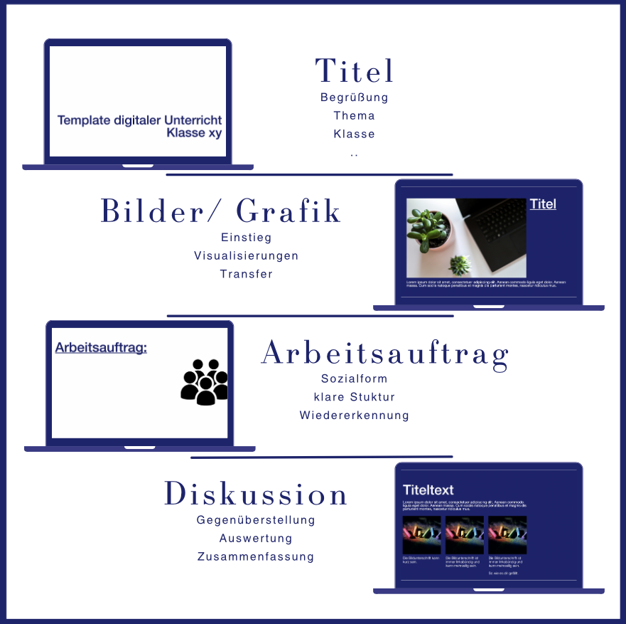 Bildschirmfoto 2024-04-04 um 21.07.48-881x877.png