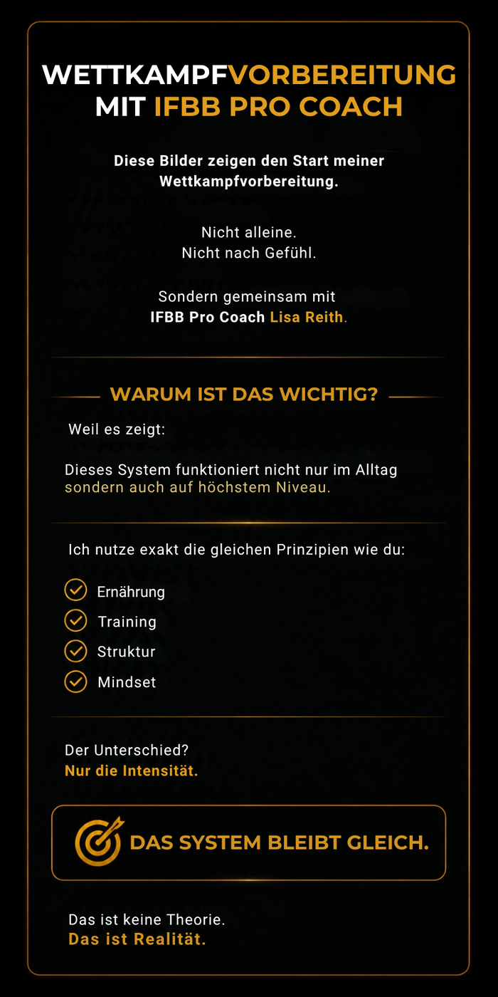 Wettkampfvorbereitung mit IFBB Pro Coach
