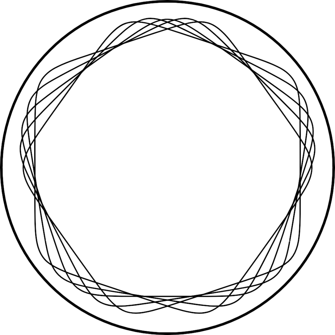 Logo for Somatic Dance Foundations Training