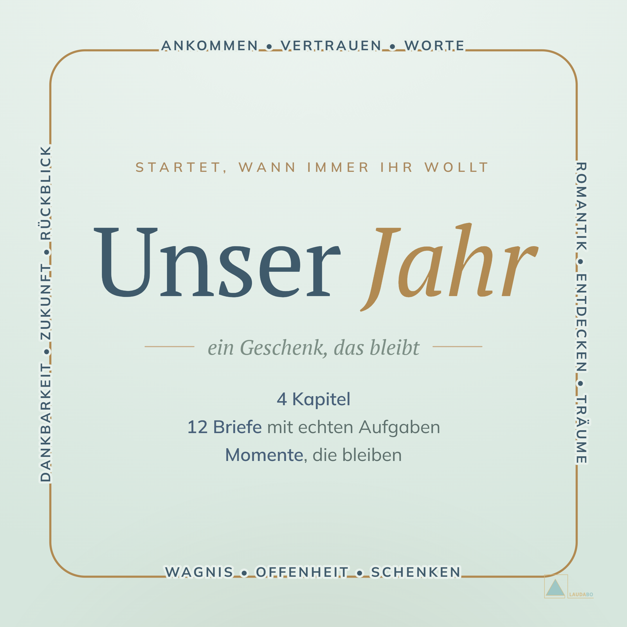Cover Unser Jahr – Geschenkgutschein für ein Jahr voller Briefe