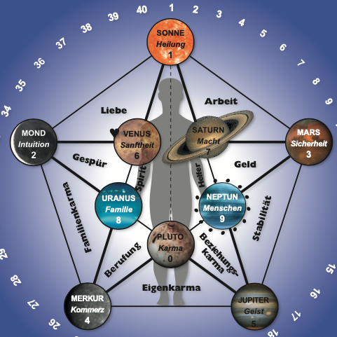 Bildschirmfoto 2023-09-19 um 21.48.59 Kopie 9-481x481.png