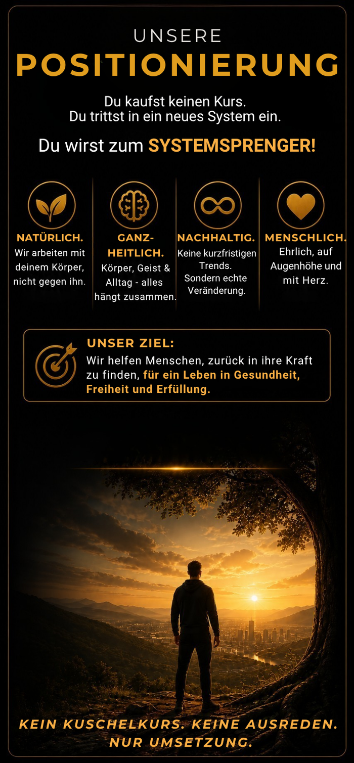 Unsere Positionierung
