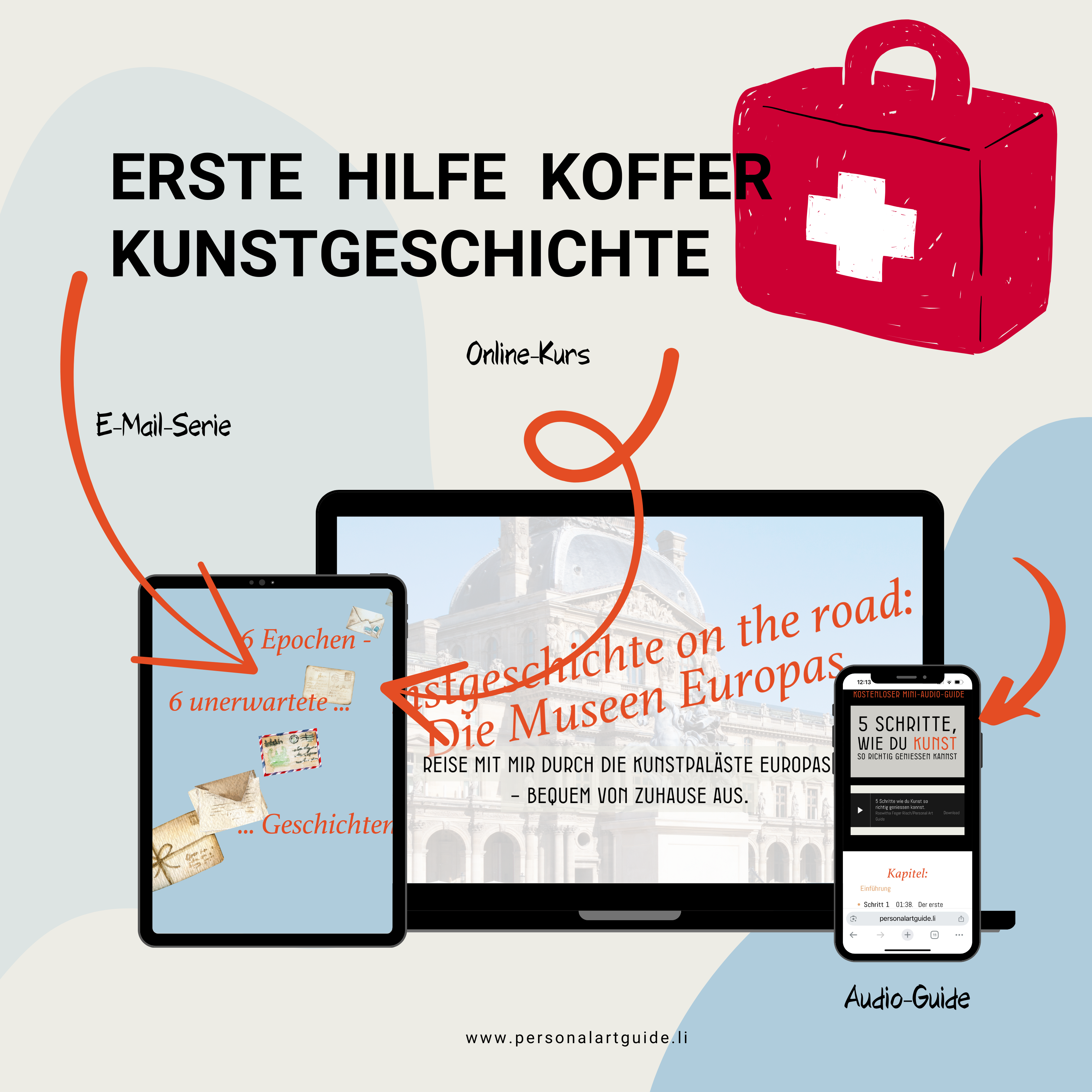 Cover Erste Hilfe Koffer Kunstgeschichte