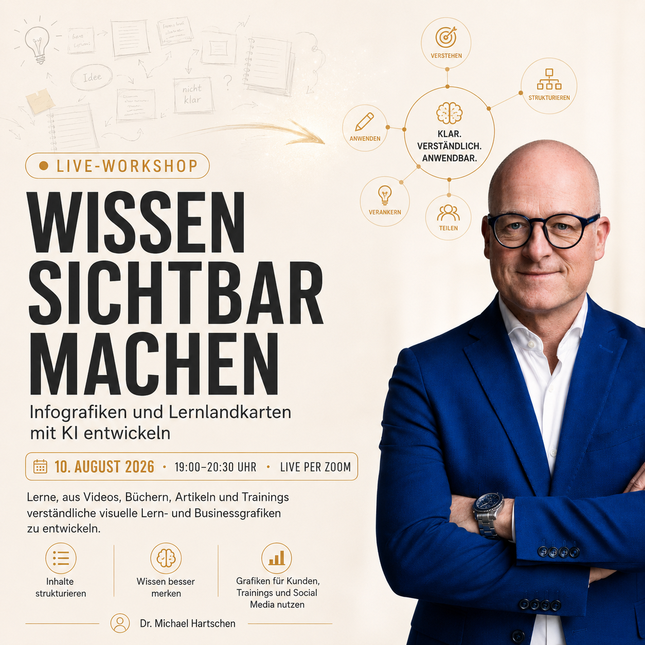 20260810 Wissen sichtbar machen-1254x1254.png