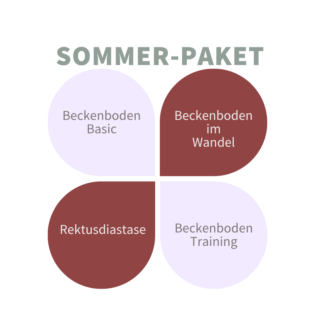 Kopie von Health and Wellness Coach (Posts 1080x1080) (2)-1080x1080.png