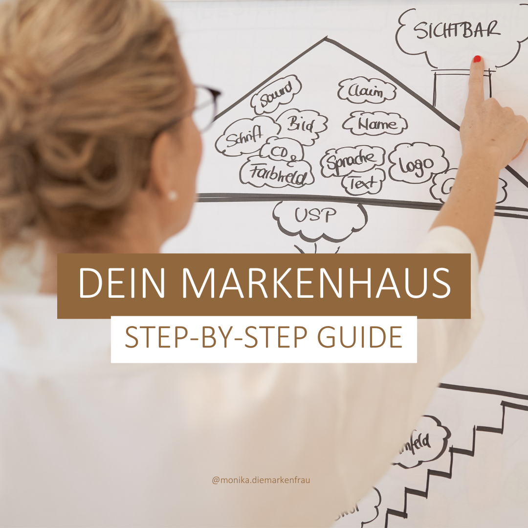 Markenhaus Stepy by Step Guide-1080x1080.png