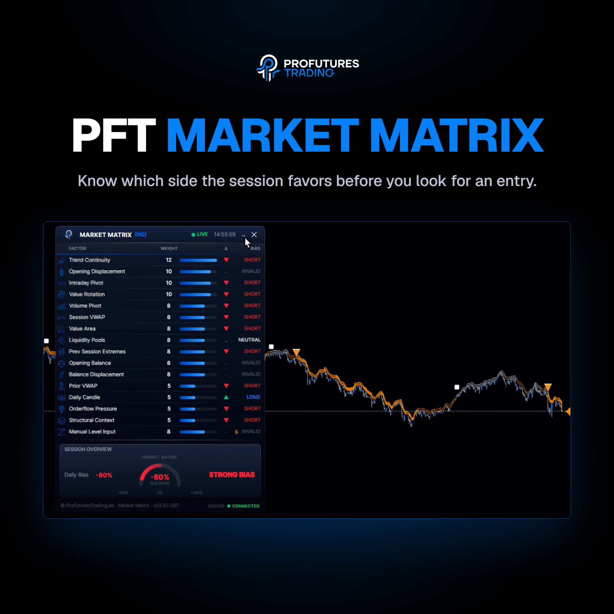 PFT-Market-Matrix-Titelbild-Variante-Video-2000x2000-2000x2000.png