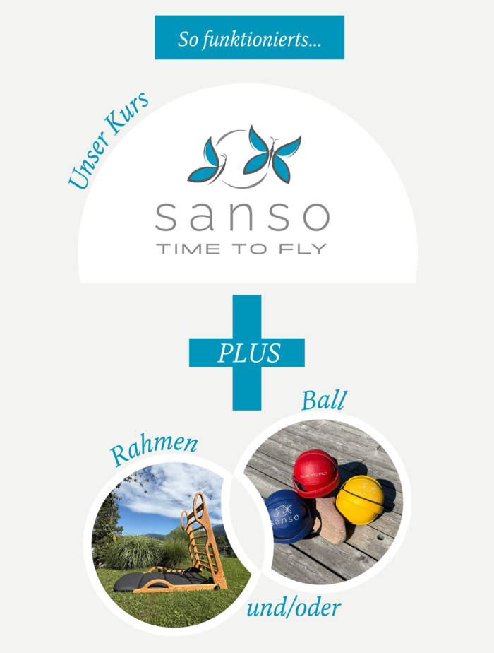 Kaufbanner für Mobilgeräte