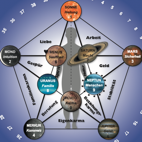 Bildschirmfoto 2023-09-19 um 21.48.59 Kopie 9-455x455.png