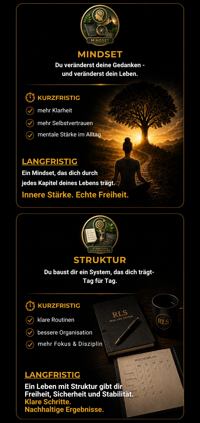 Mindset und Struktur