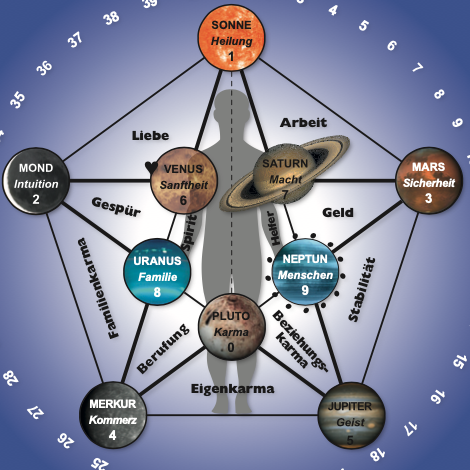 Bildschirmfoto 2023-09-19 um 21.48.59 Kopie 9-470x470.png