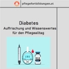 Produktbild Fortbildung "Diabetes"