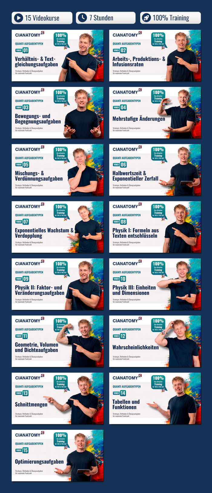 Videokurse Aufgaben