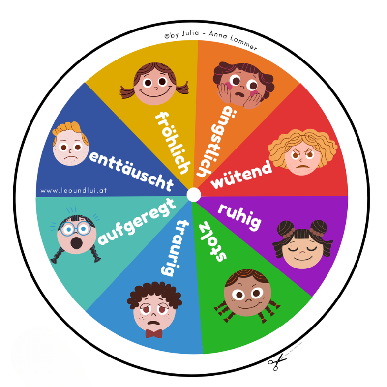 Gefühlskompas bild-787x787.png