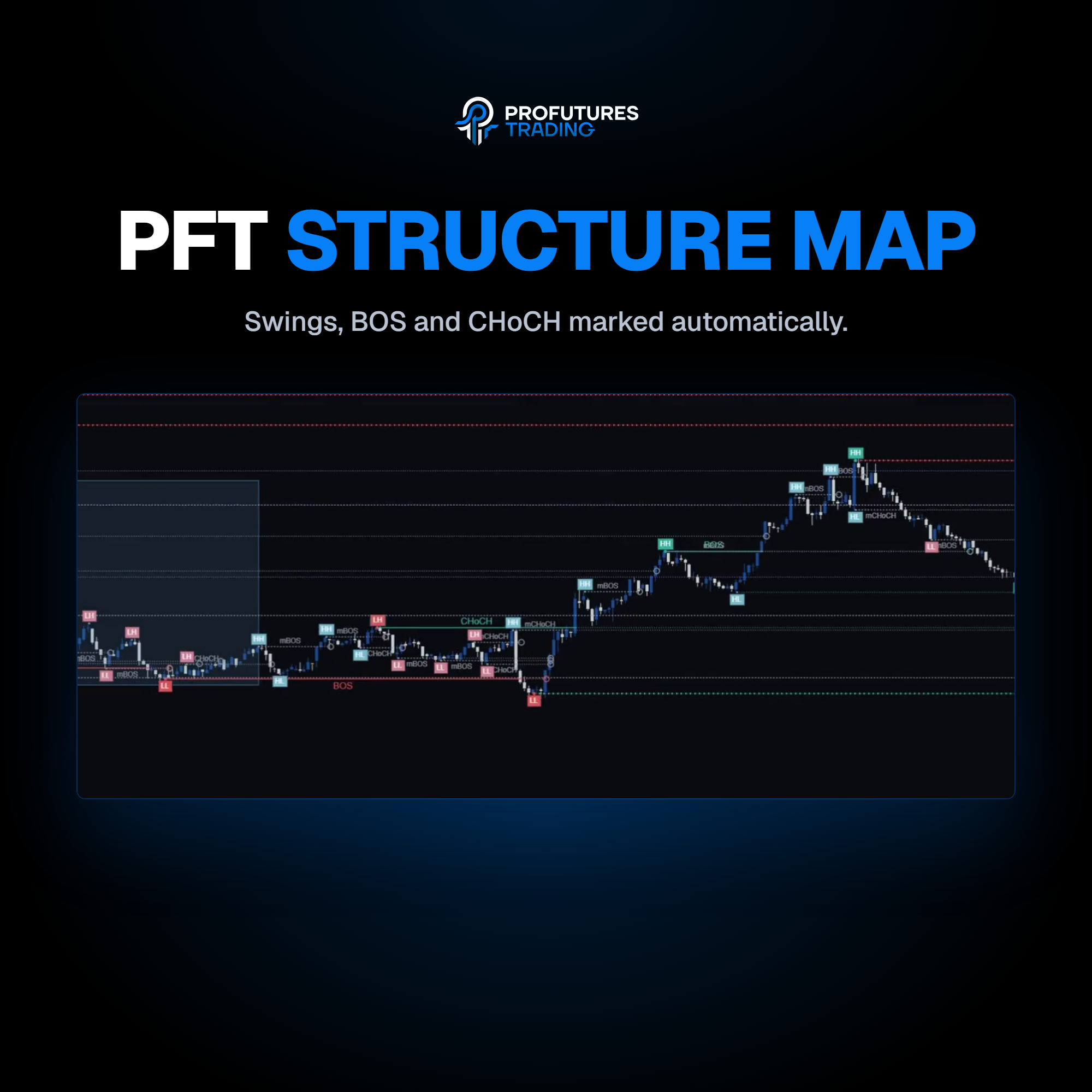PFT-Structure-Map-Titelbild-2000x2000-2000x2000.png