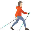 Nordic Walking