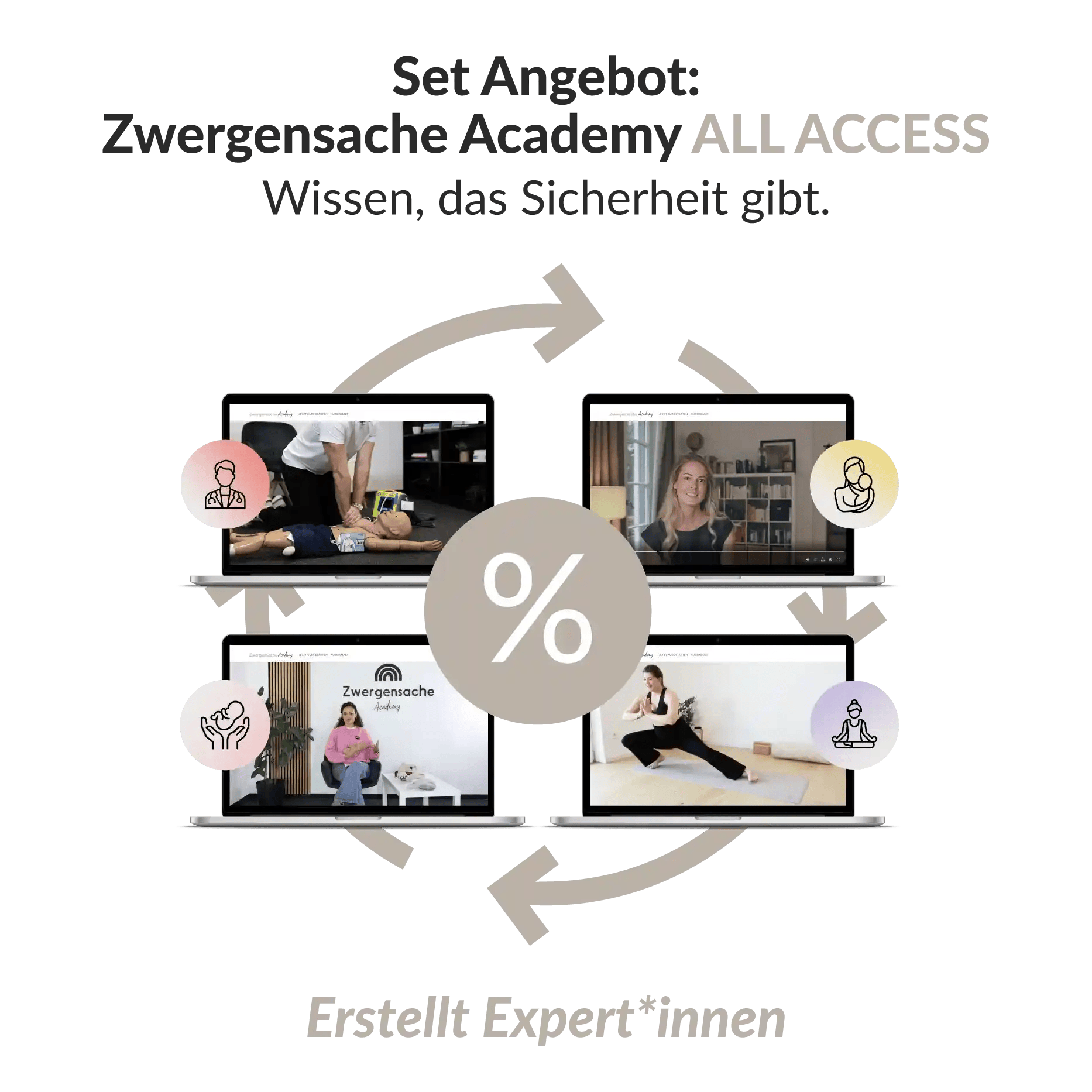 set-angebot-sparpreis-onlinekurse-eltern-allaccess-handy-1866x1866.png