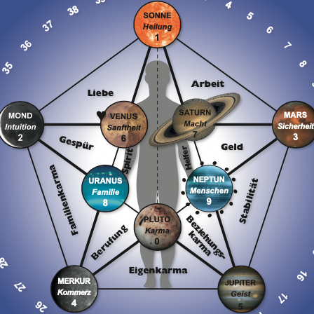 Bildschirmfoto 2023-09-19 um 21.48.59 Kopie 9-448x448.png