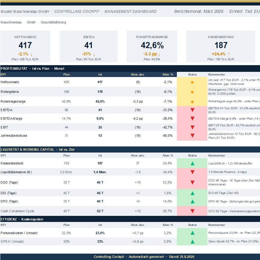 Dashboard Bild 1-854x854.png