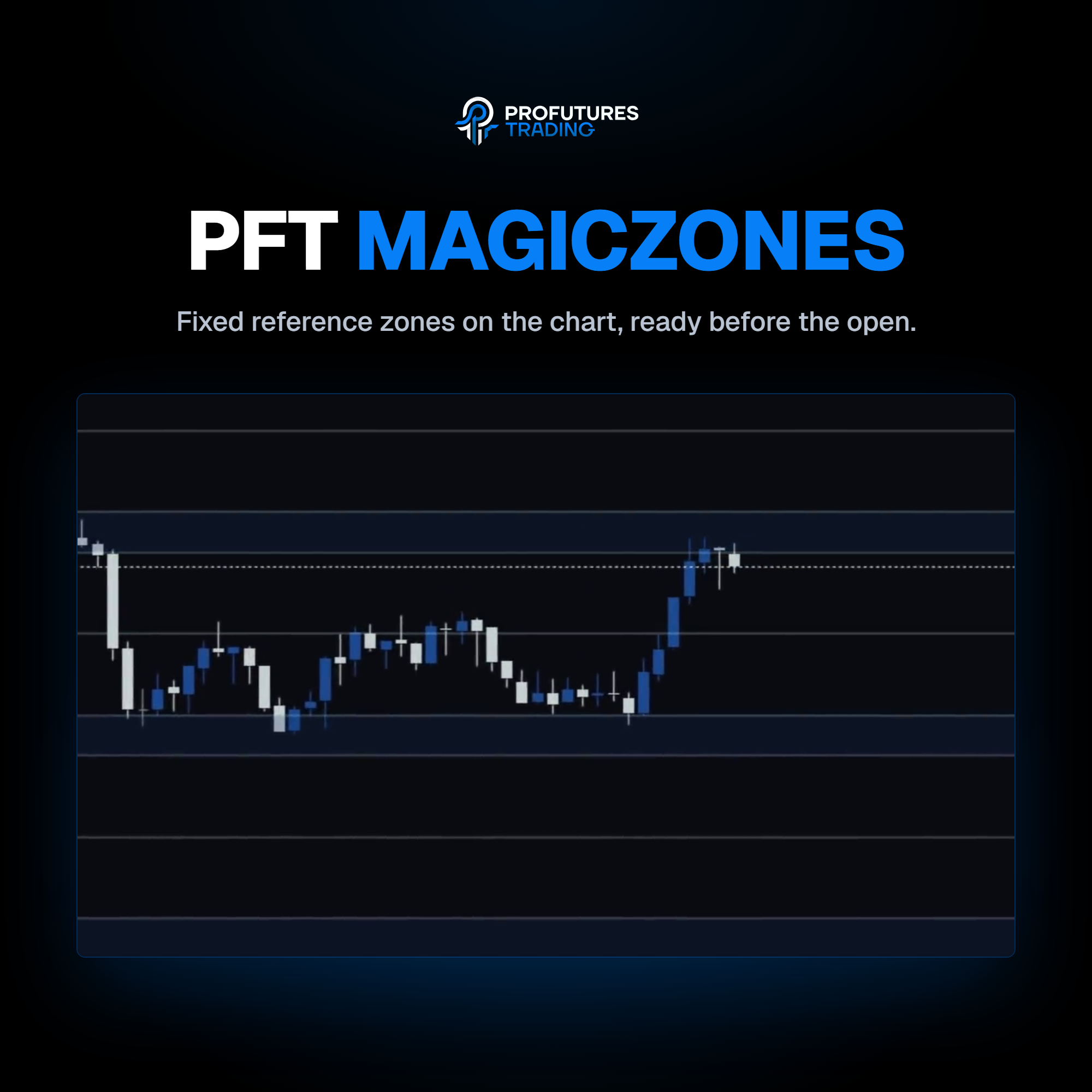 PFT-MagicZones-Titelbild-2000x2000-2000x2000.png