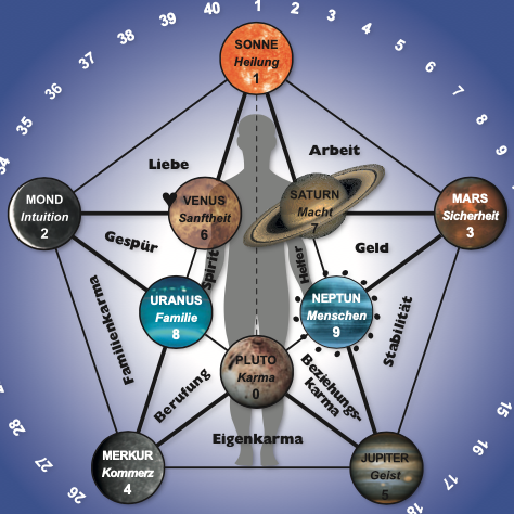 Bildschirmfoto 2023-09-19 um 21.48.59 Kopie 9-474x474.png