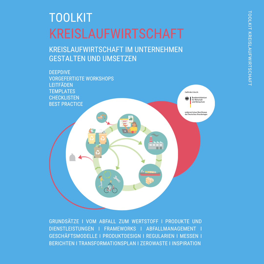 Toolkit Kreislaufwirtschaft