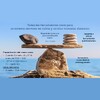 Presentacion del nuevo curso - torre de piedras en equilibrio