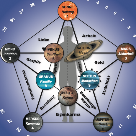 Bildschirmfoto 2023-09-19 um 21.48.59 Kopie 9-461x461.png