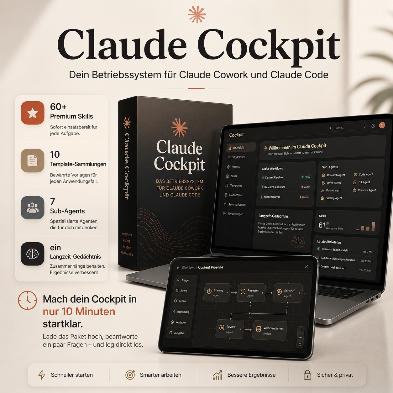 claude-cockpit-mockup-1254x1254.png