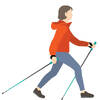 Nordic Walking Kurs – gemeinsam Energie tanken!