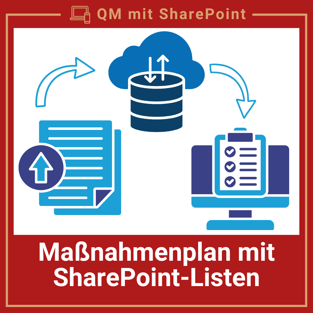 Produktbild Maßnahmenplan SharePoint-Listen v3 (2)-1000x1000.png
