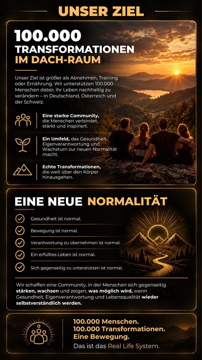 Unser Ziel: 100000 Transformationen im DACH RAUM