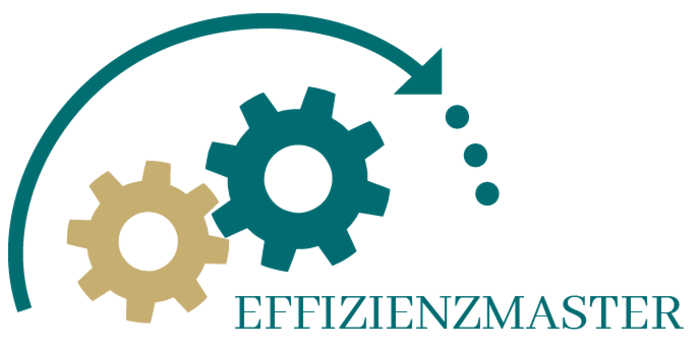 DEIN ALL-IN-ONE KI UMSETZUNGSPARTNER