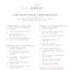 Gründungscheckliste