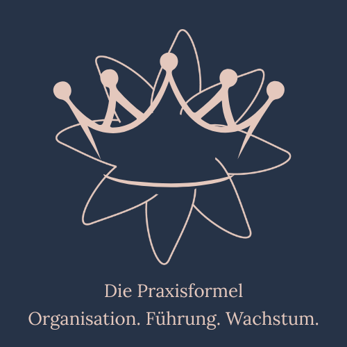 Die Praxisformel Organisation Führung Wachstum