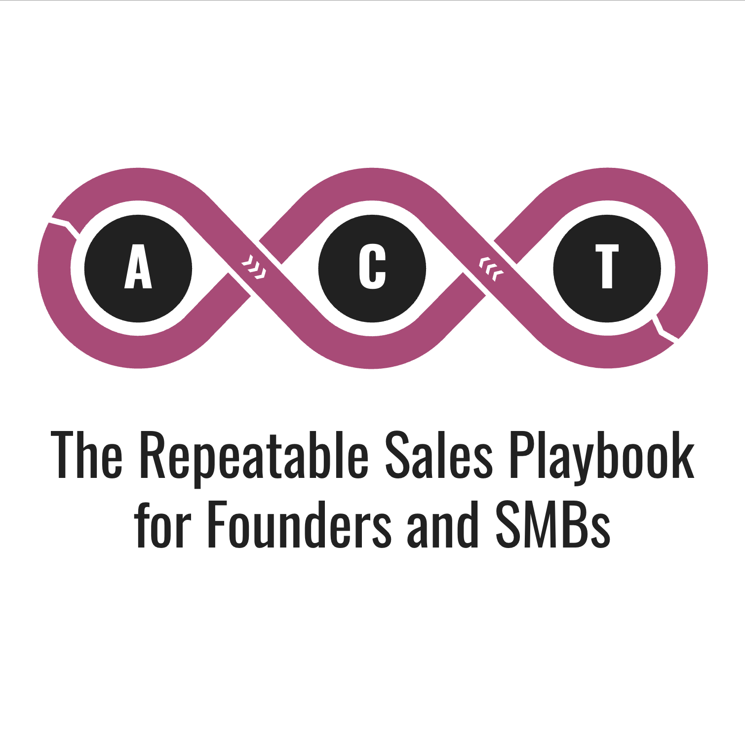 ACT - The Repeatable Sales Playbook for Founders and SMBs