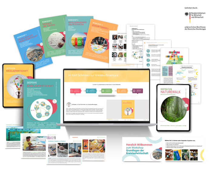 Toolkit Kreislaufwirtschaft
