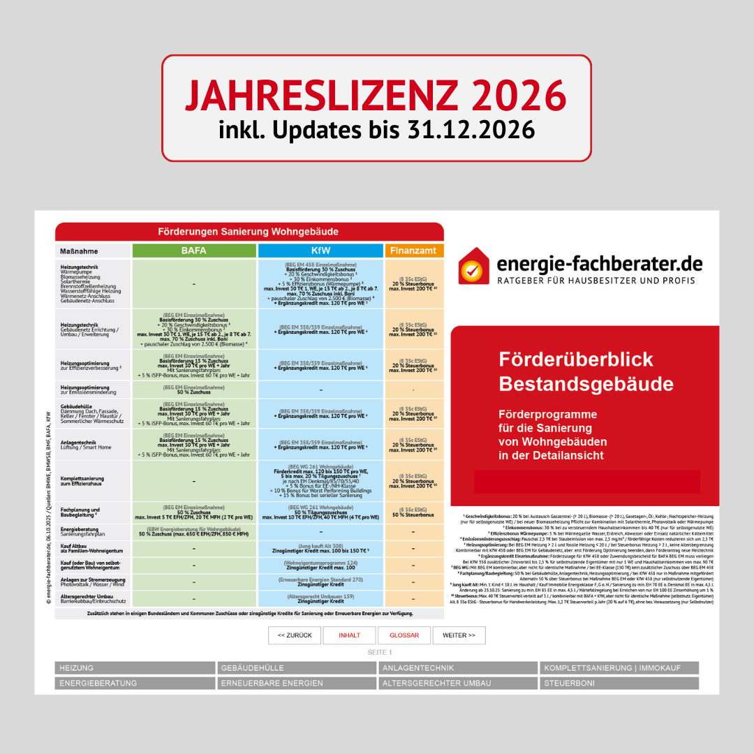 FörderüberblickSanierung2026-1080x1080.png