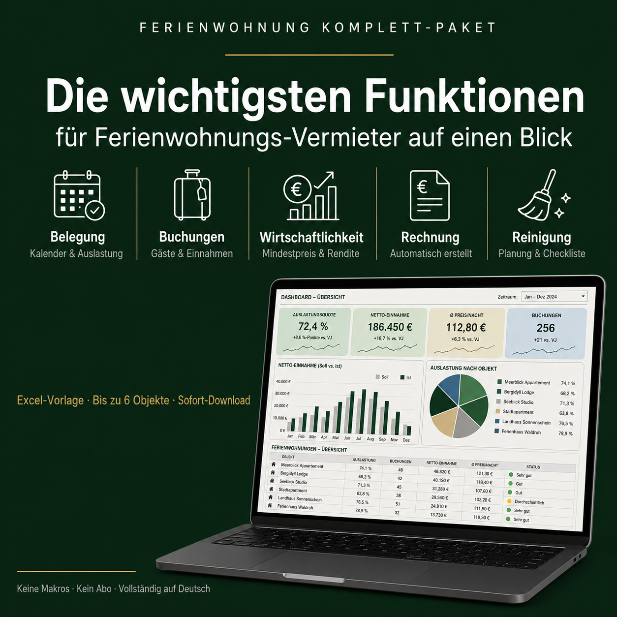 Ablefy_Ferienwohnung-Komplett-Paket-2026-Excel-Vorlage-1254x1254.png