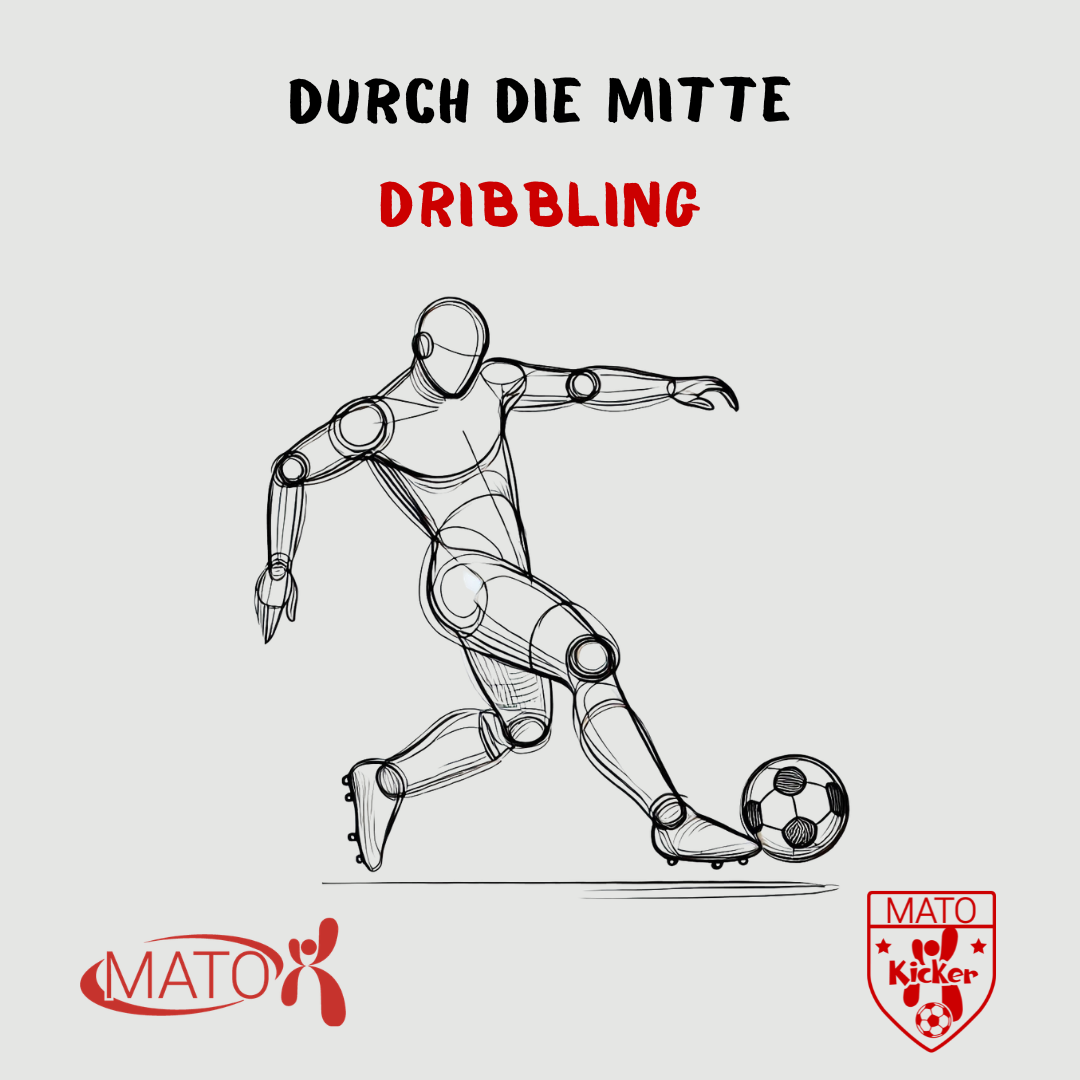 MaTo Ablefy Übungsvideos Titelbild-1080x1080.png