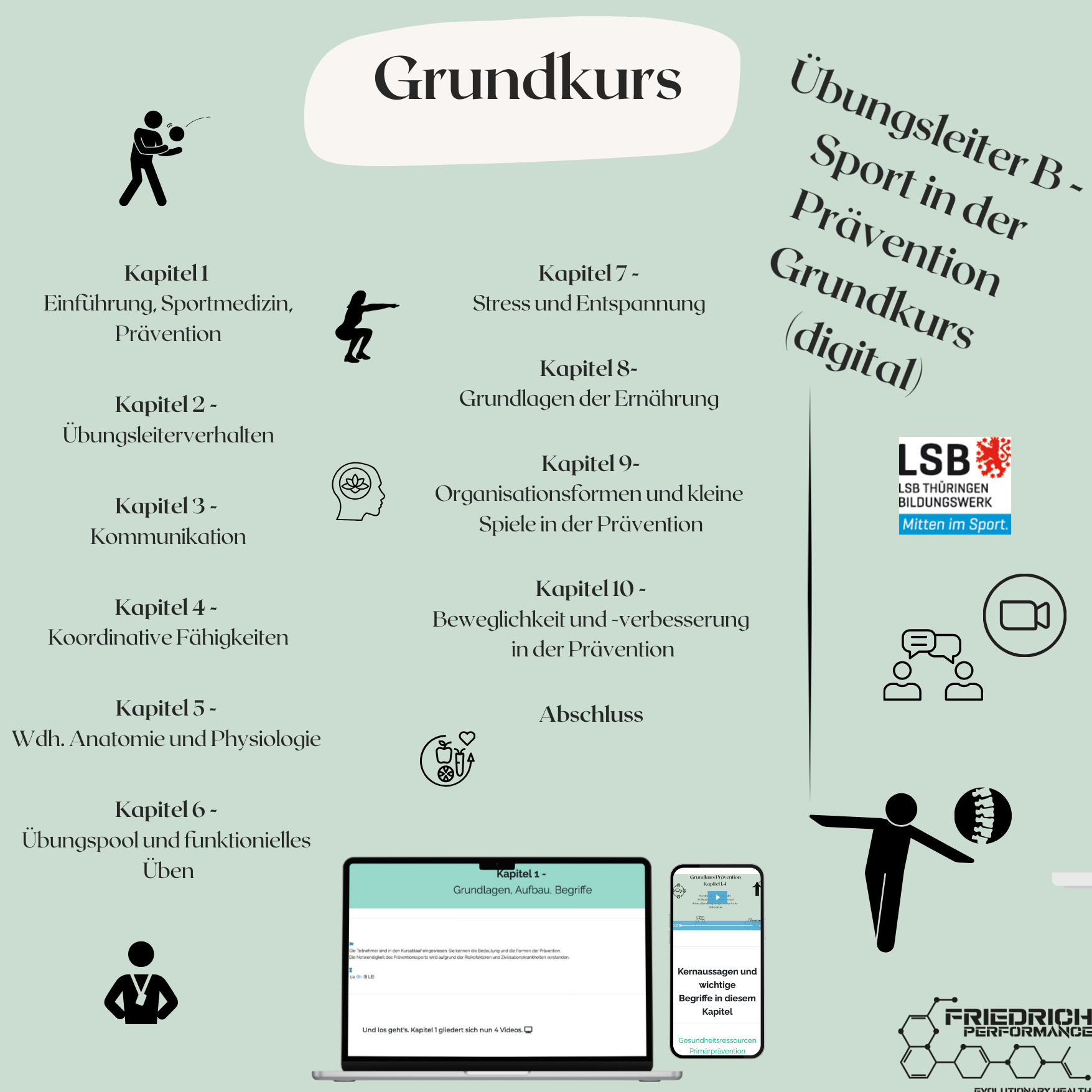 Mockup Grundkurs-1755x1755.png
