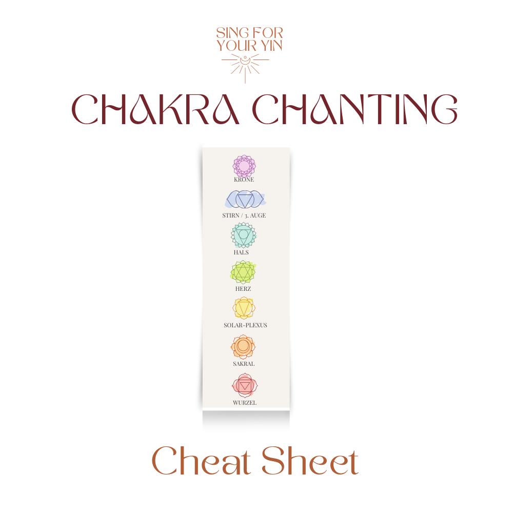 Chakra Chanting Cheat Sheet (SING FOR YOUR YIN)-1000x1000.png