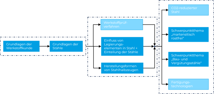 loaded_image