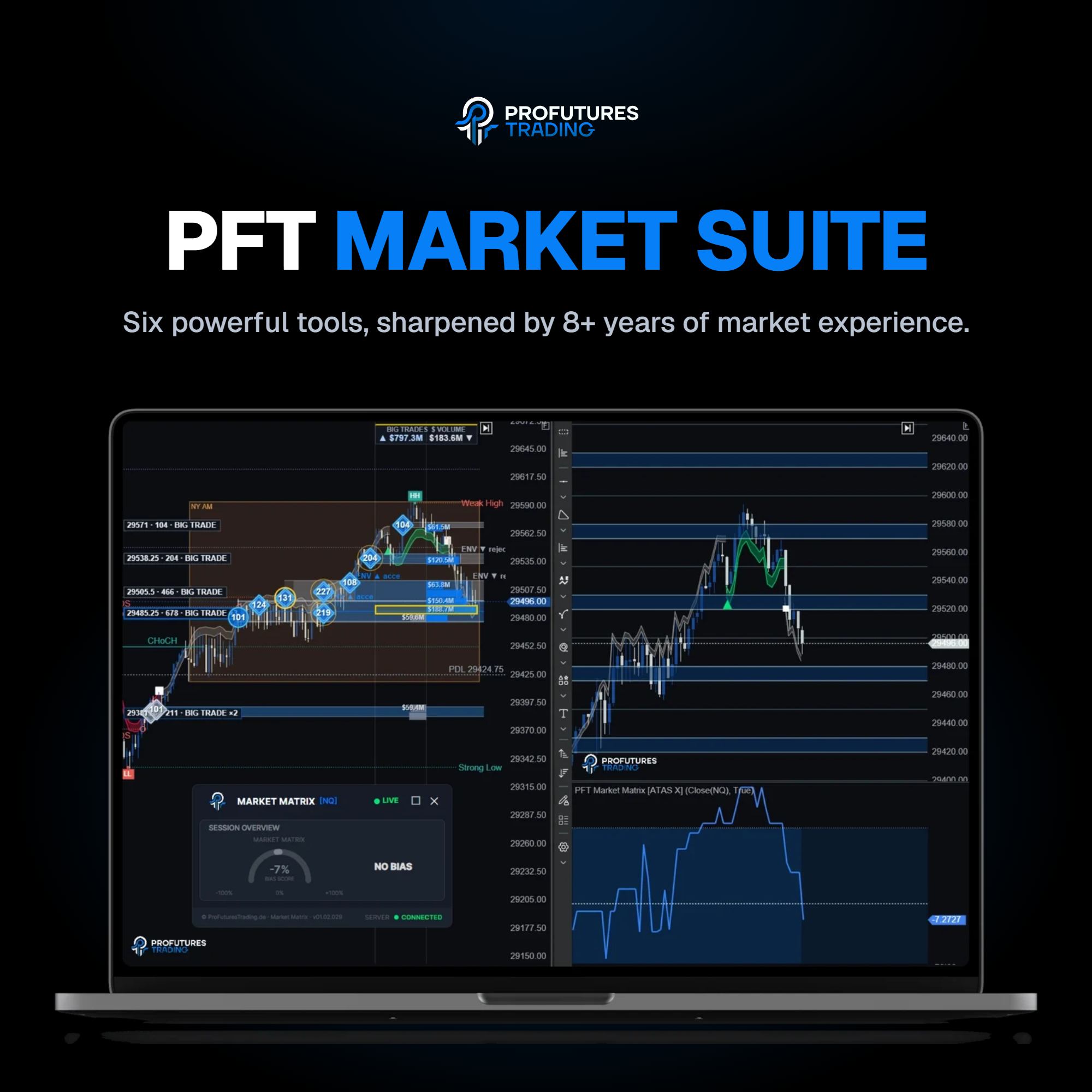 PFT-Market-Suite-Titelbild-2000x2000-2000x2000.png