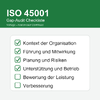 ISO 45001 Gap-Audit Checkliste – kostenloser Download