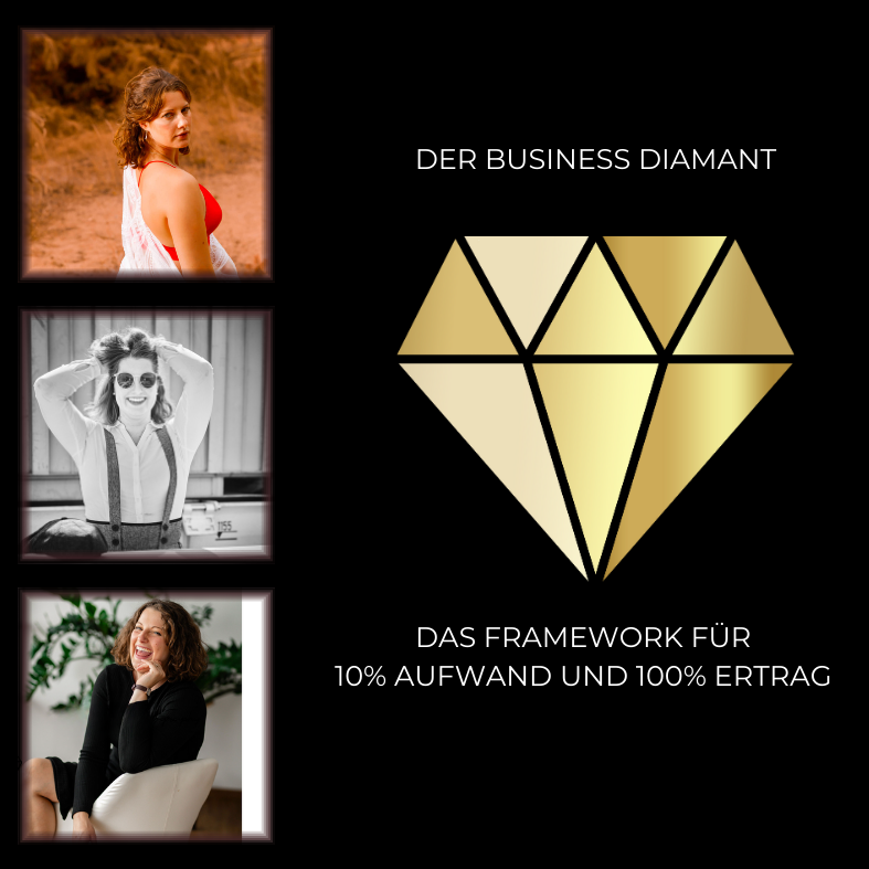 10% Business Programm Sommer 2025 Post-787x787.png