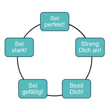 Antreiber-370x370.JPG